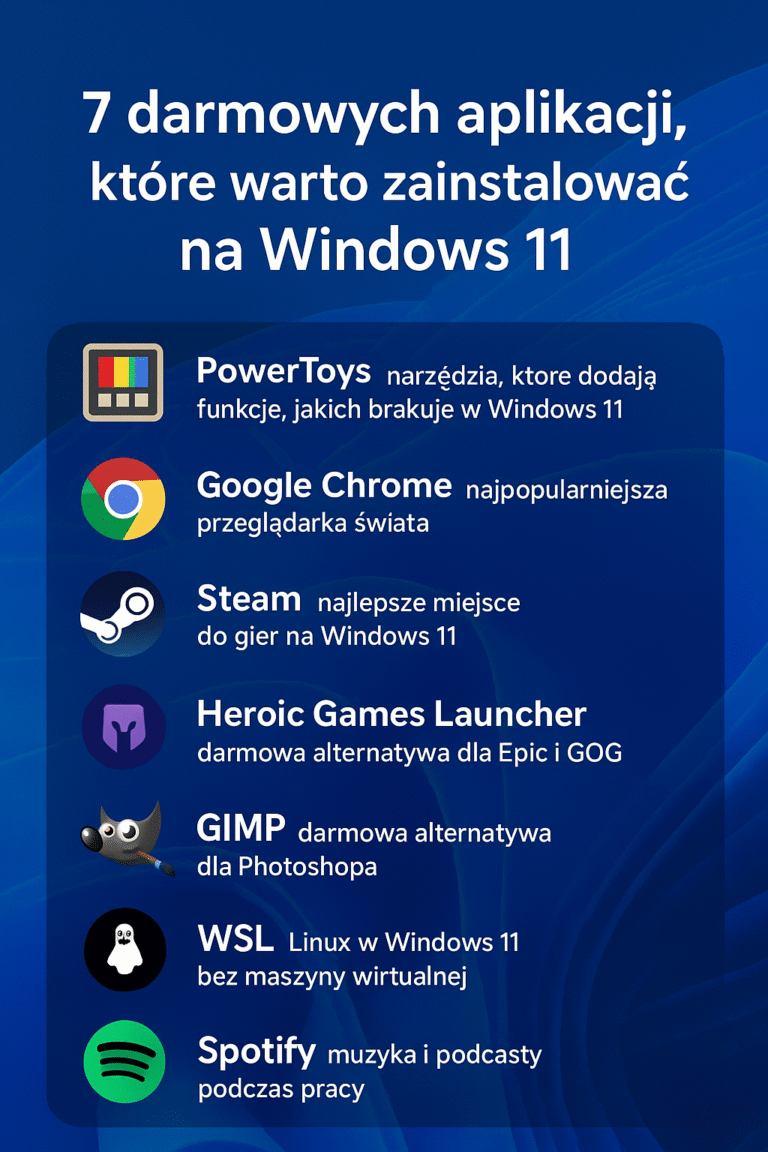 poznaj 7 najlepszych darmowych aplikacji na Windows 11